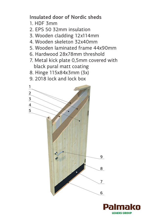 Garden Shed Olaf 16.9 m²
