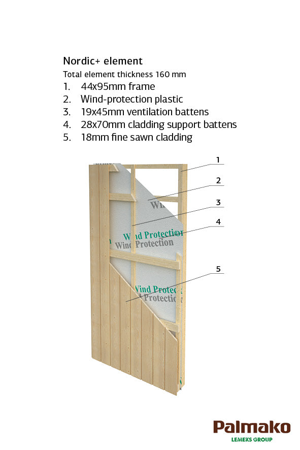 Timber Garage Andre 44.7 m² kit