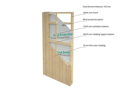 Tiny House Rebekka 22.4 m²