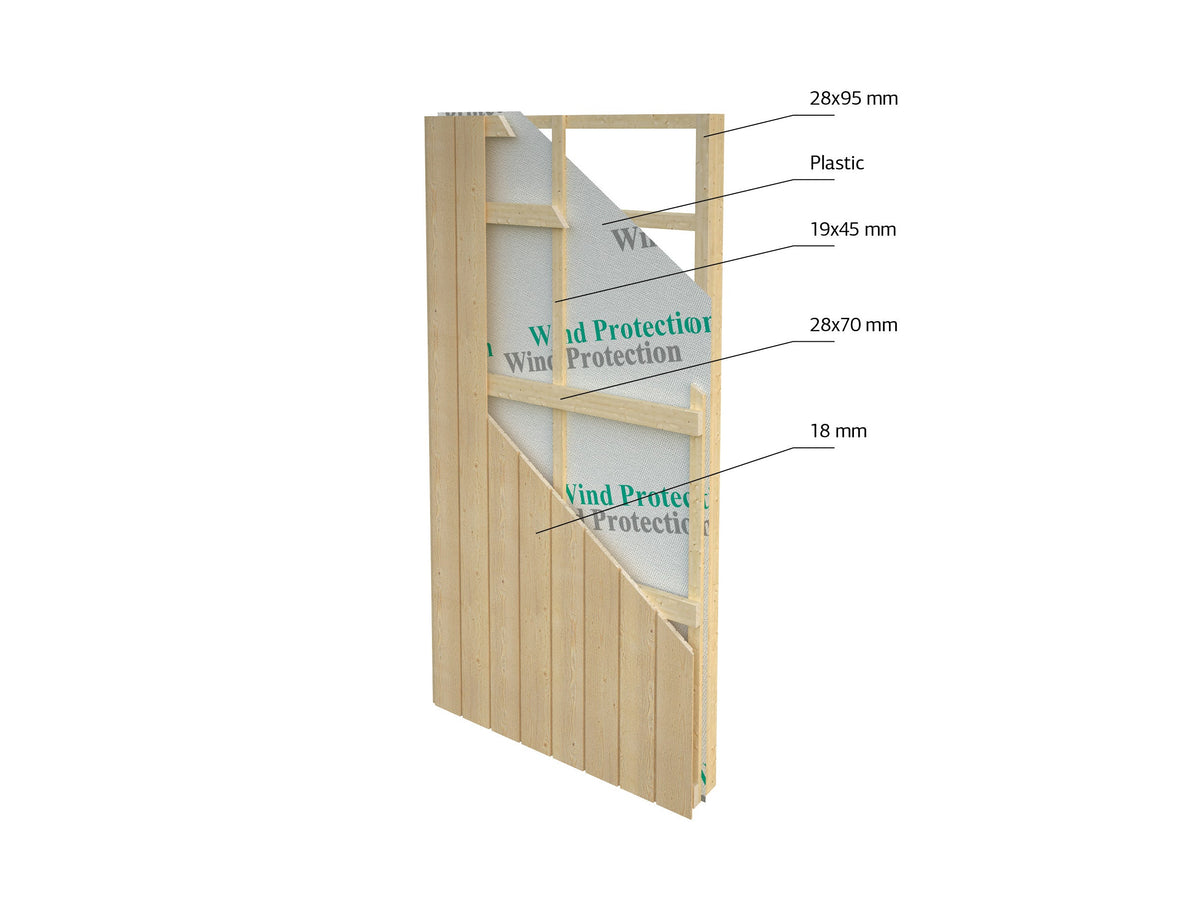 Tiny House Rebekka 31.8 m²