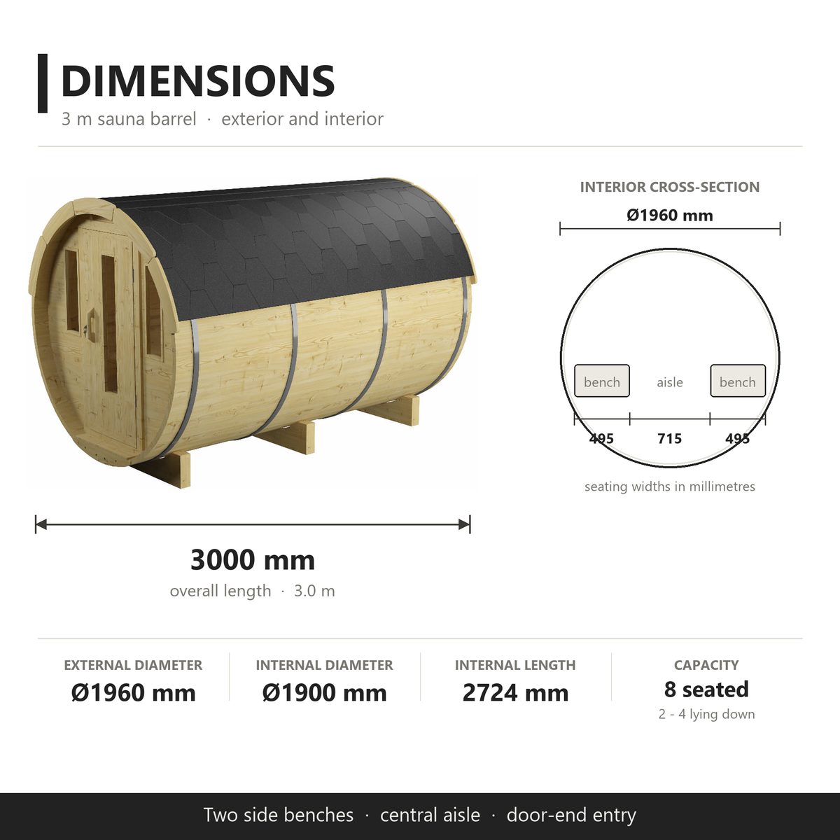 Nordic Spa 3 m sauna barrel dimensions: 3000 mm overall length, Ø1960 mm external, two 495 mm benches and a 715 mm central aisle, seats 8 or 2 to 4 lying down