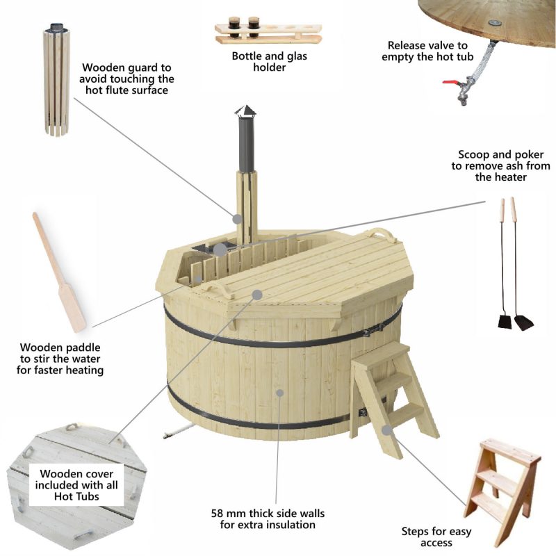 Nordic Spa Wood Fired Hot Tub all Accessories